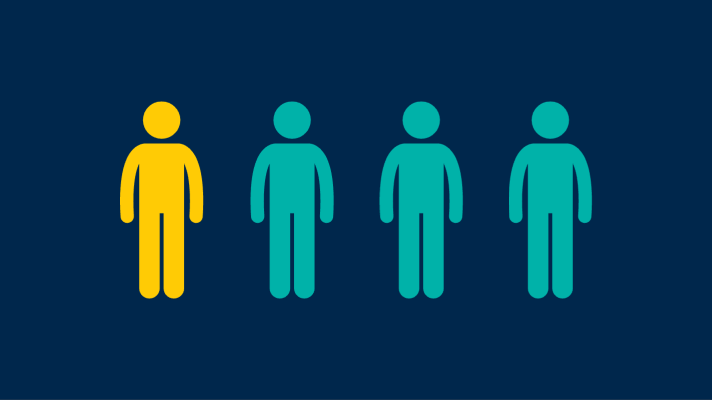 graphic with four human silhouettes, three colored teal and one colored yellow representing 1 in 4